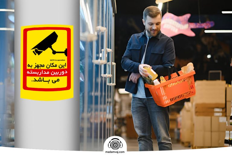 Best cctv for shops 03