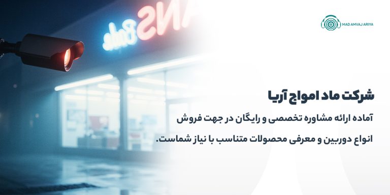 Best cctv for shops cta