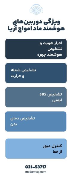 ویژگی های دوربین های هوشمند ماد امواج آریا ویژگی های دوربین های هوشمند ماد امواج آریا
